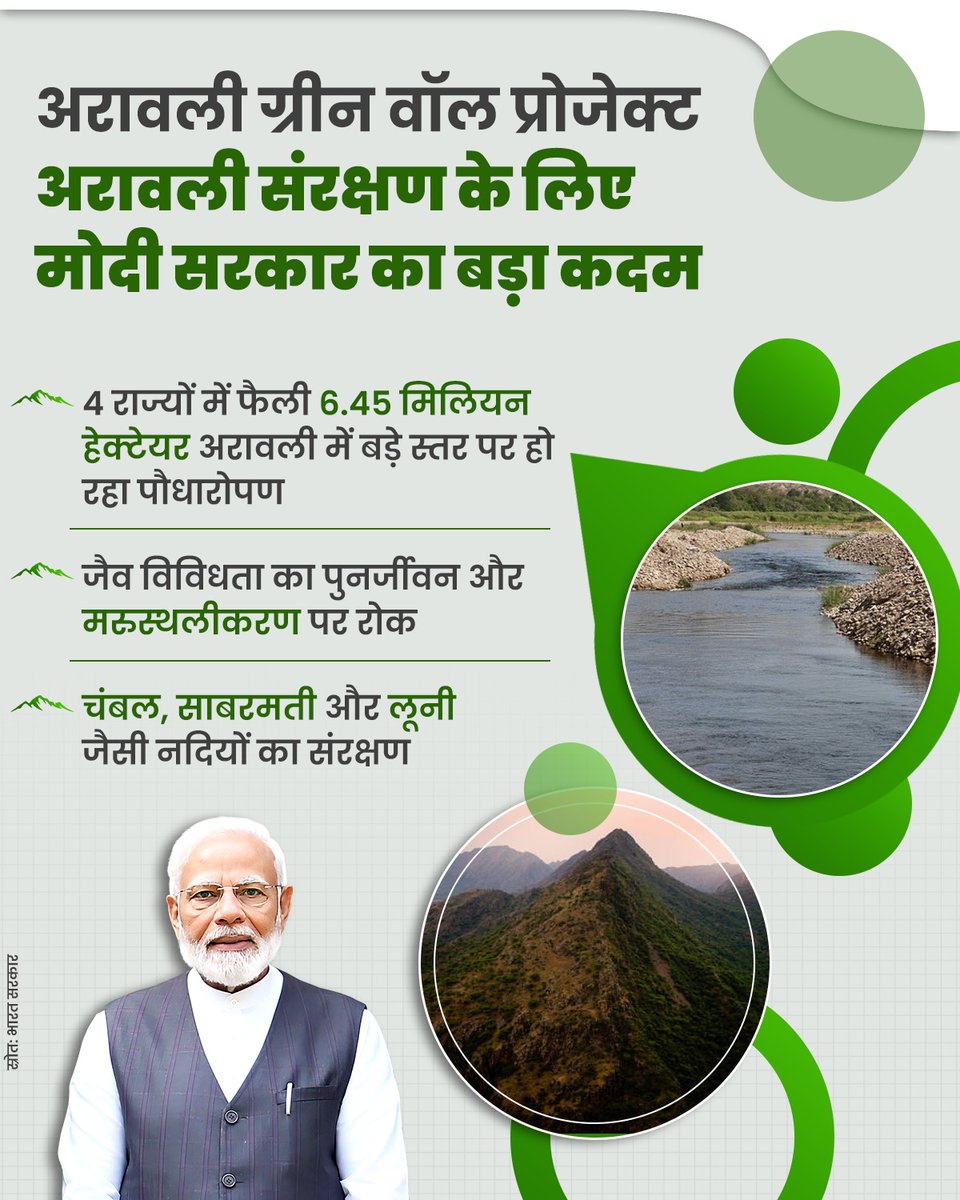 BJP tweet media