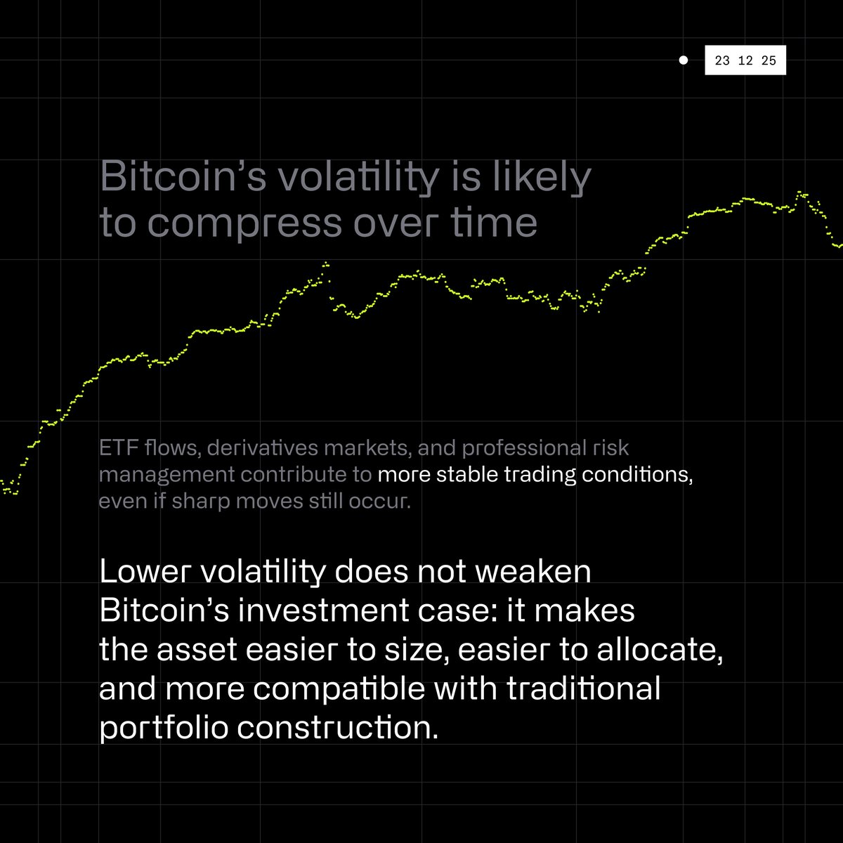 CoinShares US (@CoinSharesUS) / Posts / X