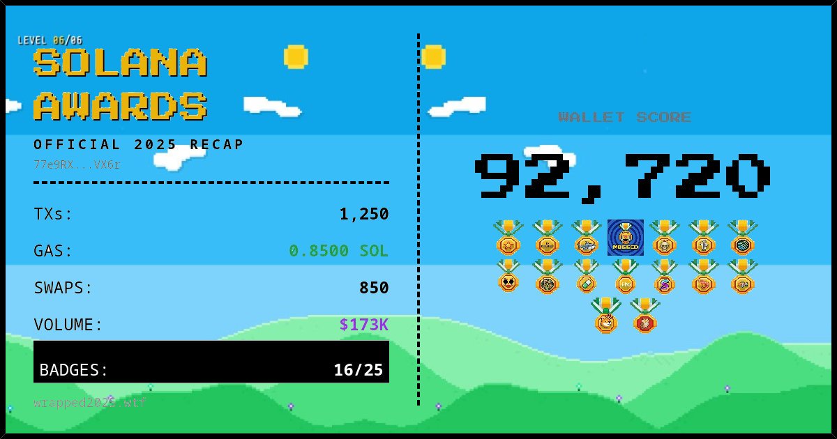 WRAPPEDCT's tweet image. official token of 2025 launch tomorrow‼️

you have 12 hours: tinyurl.com/wrappedWL

if you early = interact + fill the form🔽