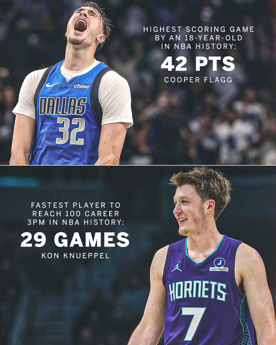 accnetwork's tweet photo. Those @DukeMBB rookies 😈🔥 https://t.co/DZnNb6P0Tq