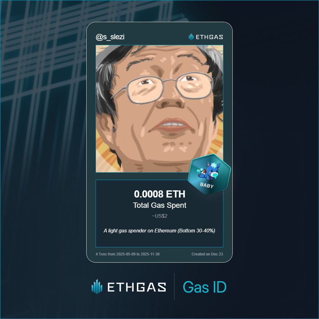 s_slezi's tweet photo. Leveled up in the Great Gas Reckoning with ETHGas! 💪

Baby Jack status: 0.0008 ETH gas spent, 1 Beans earned—supporting the Gasless Future!

Claim your Gas ID at https://t.co/jWNeumoX2j https://t.co/a5D4ygDe4s