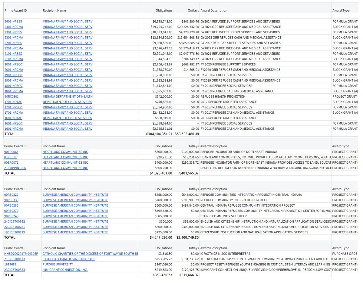 indy reporter tweet media