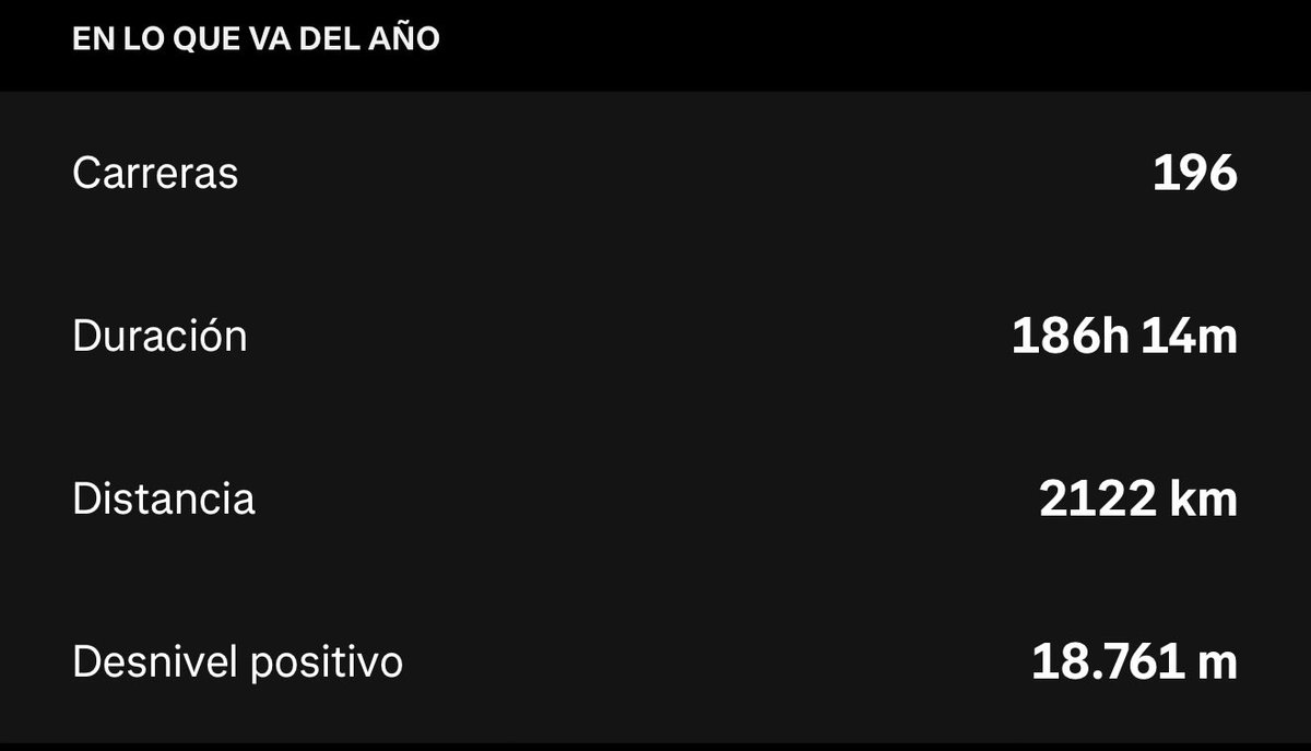 Galernah's tweet photo. @lamilla_run Menos de los que me gustaría. Una rotura de isquio me ha tenido 8 semanas sin correr y ahora estoy haciendo mucho menos de lo que me gustaría. Las molestias perduran. https://t.co/LAAZxBpU4J