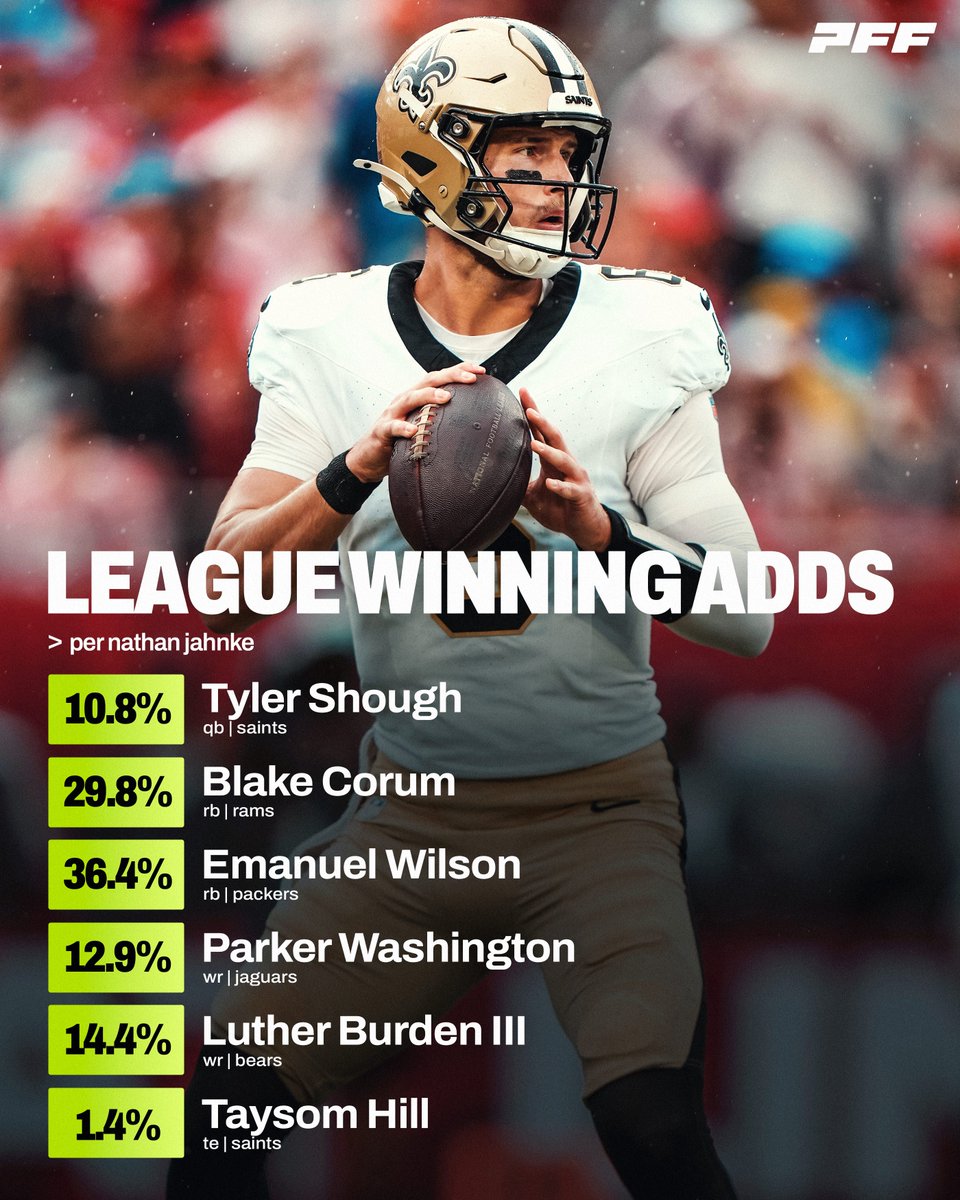 PFF Fantasy tweet media