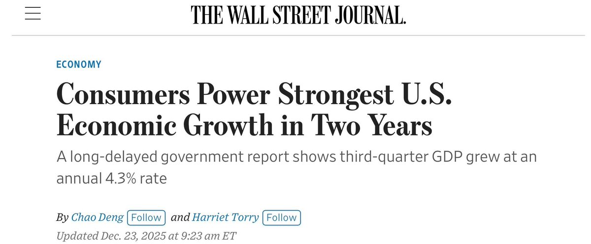 RepRalphNorman's tweet image. The numbers don’t lie.

GDP up 4.3%
Wages up 3.5%
Inflation down to 2.7%

The U.S. economy is growing RAPIDLY thanks to our President and Republican leaders in Congress. Merry Christmas to taxpayers nationwide!!