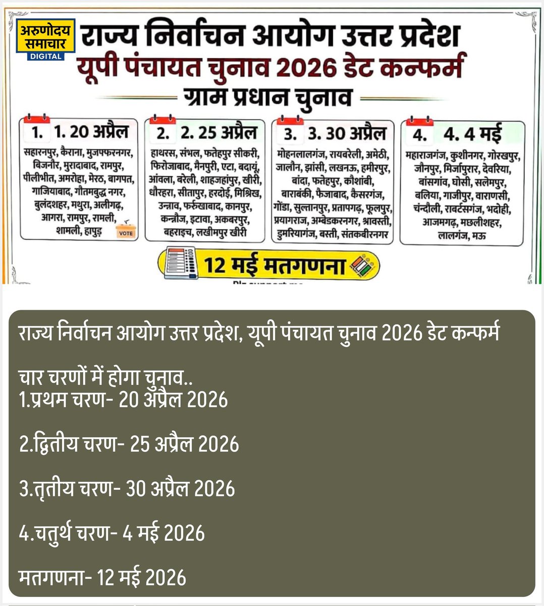 Arunoday Form.pdf Arunoday Samachar (@ArunodayUpNews) / Posts / X
