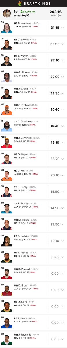 Ronnie Chobani tweet media