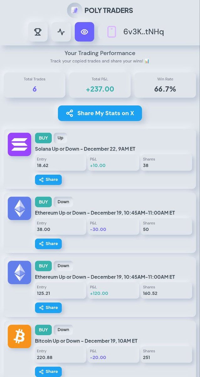 Poly Traders tweet media