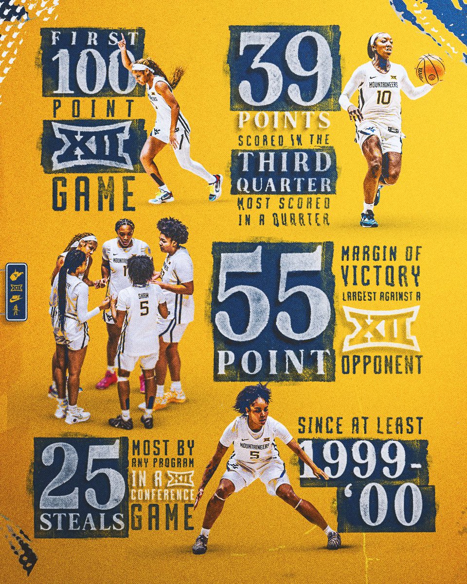 WVUWBB's tweet image. and we are just getting started. 

#HailWV