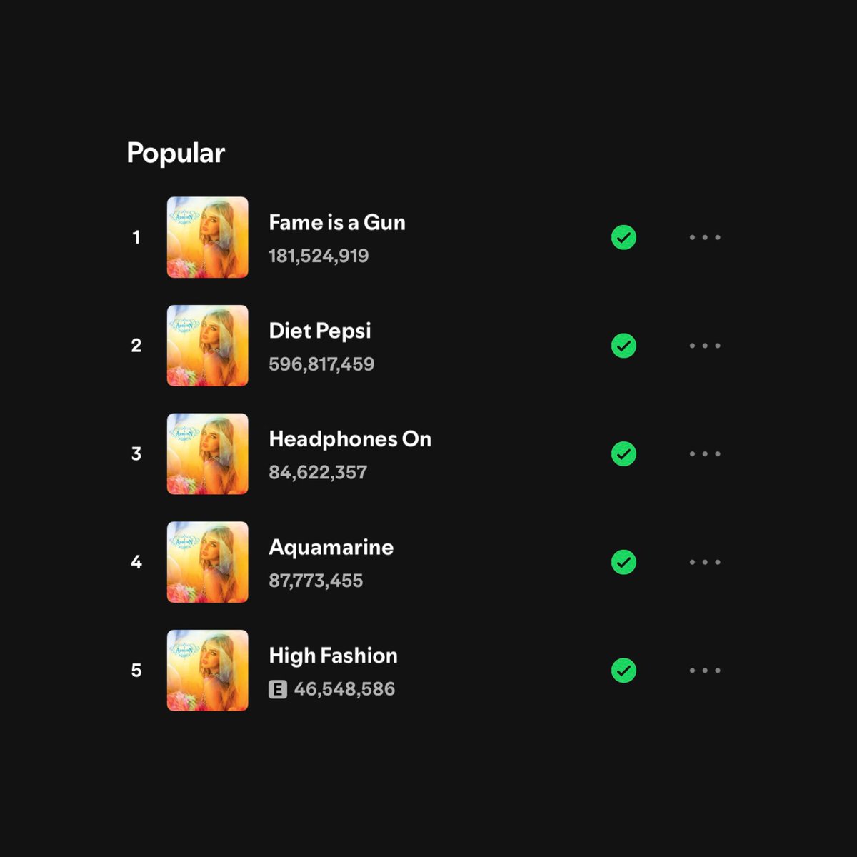 AddisonChart's tweet image. “Fame is a Gun” is currently Addison Rae’s most popular song on Spotify, dethroning “Diet Pepsi.”