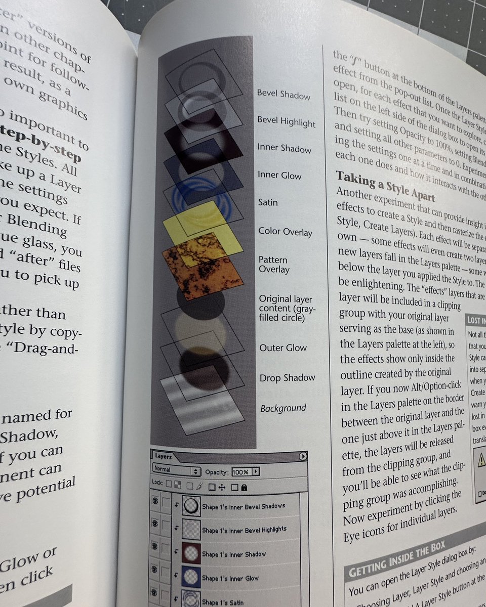 doronstudio's tweet image. things i found in a 25 year old photoshop book