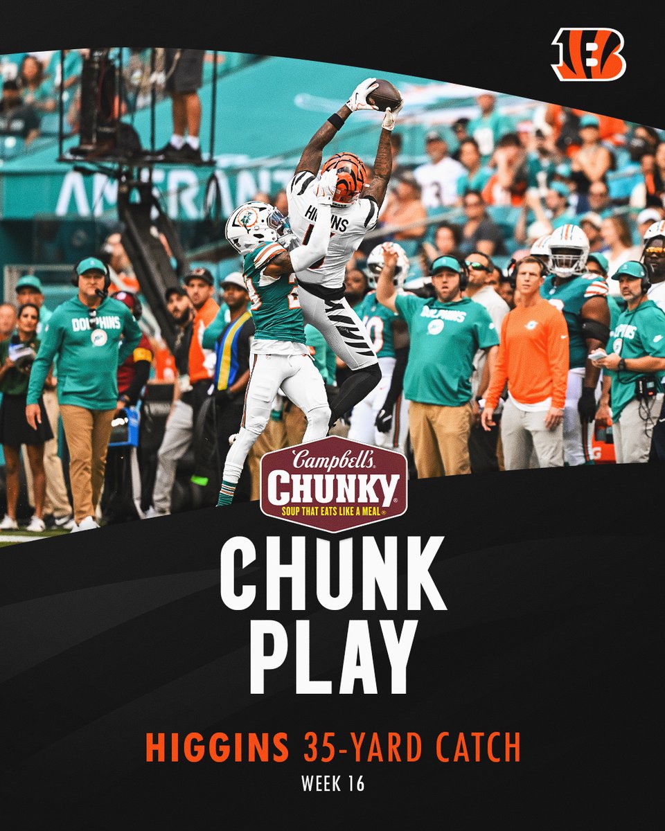 35 for 5
Chunk Plays | @CampbellsChunky