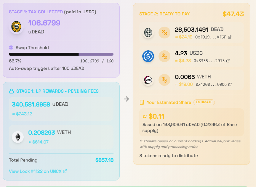 ricospass's tweet photo. Rewards have been working on #UDEAD @0xDEADBOX  Finally, a crypto with a long term vision, and passive income. #Diamondhands #100xGems  #DEAD #100x https://t.co/5hxpJI8g9U