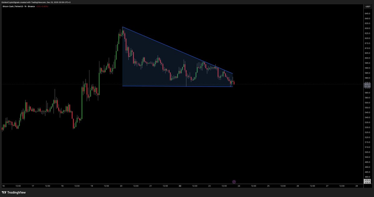 Golden Team tweet media