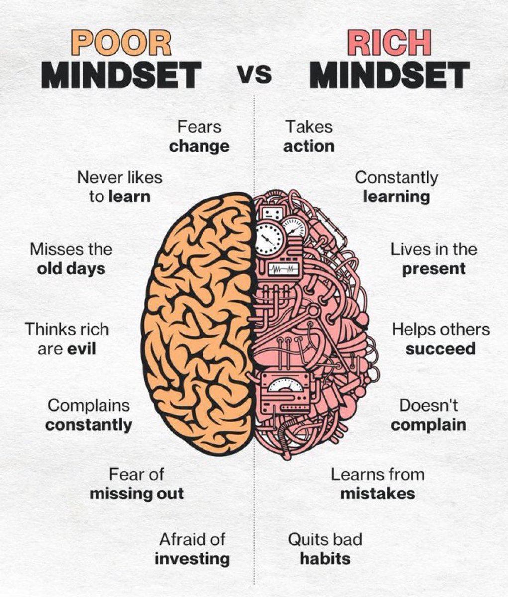 عقلية الفقر vs عقلية الثراء

عقلية الفقر:
•تخاف من التغيير
•لا تحب التعلّم
•تعيش في الماضي
•ترى الأغنياء كأشرار
•تشتكي باستمرار
•تخاف أن يفوتها شيء (FOMO)
•تخاف من الاستثمار

عقلية الثراء:
•تبادر بالفعل
•تتعلّم باستمرار
•تعيش في الحاضر
•تساعد الآخرين على النجاح
•لا