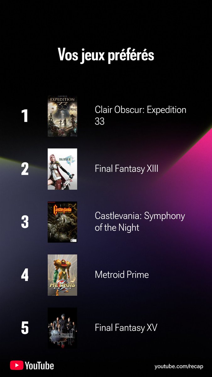 Turteule's tweet image. J'avais montré mon #YoutubeMusicRecap, mais pas mon #YoutubeRecap 2025