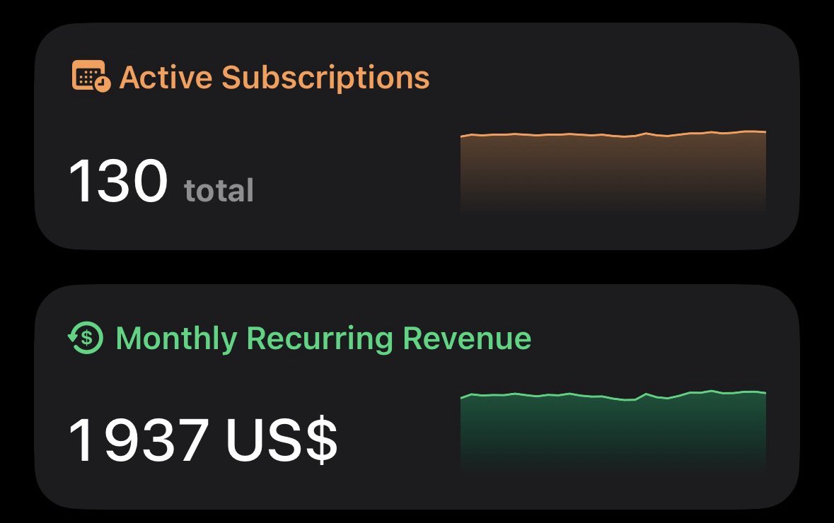 Romain S tweet media