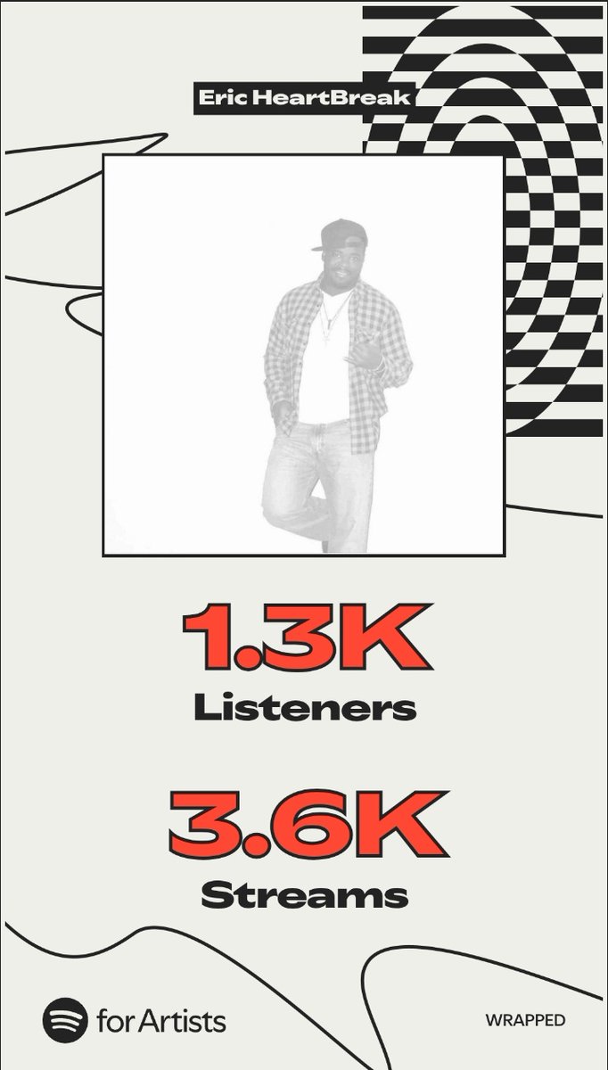 EricHeartBreak's tweet photo. Huge thanks to everyone who streamed the jams this year!
#WestVirginia
#SpotifyWrapped 
#WV
#CountryRoads https://t.co/xBRTiObf87