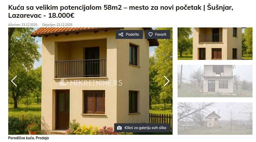 12% београђана tweet media