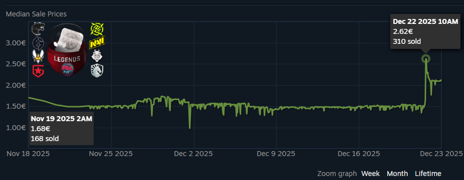 titan.holo tweet media