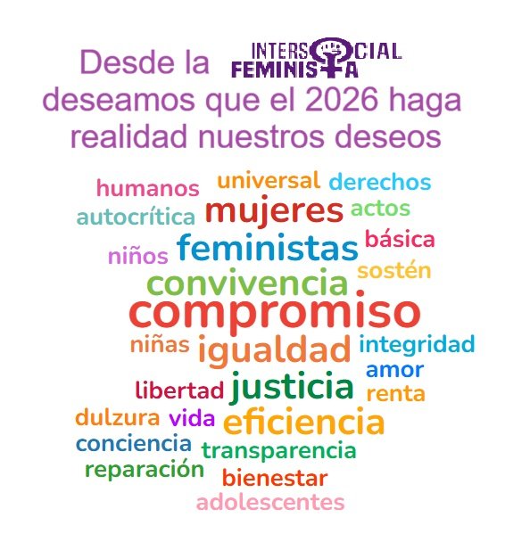 Felicidad y no violencia para estas fiestas 💜