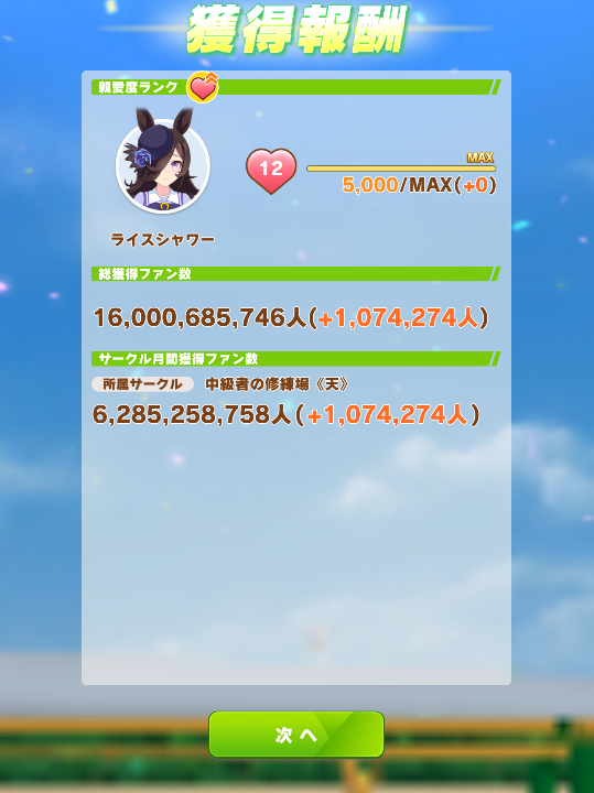 ライスシャワー160億