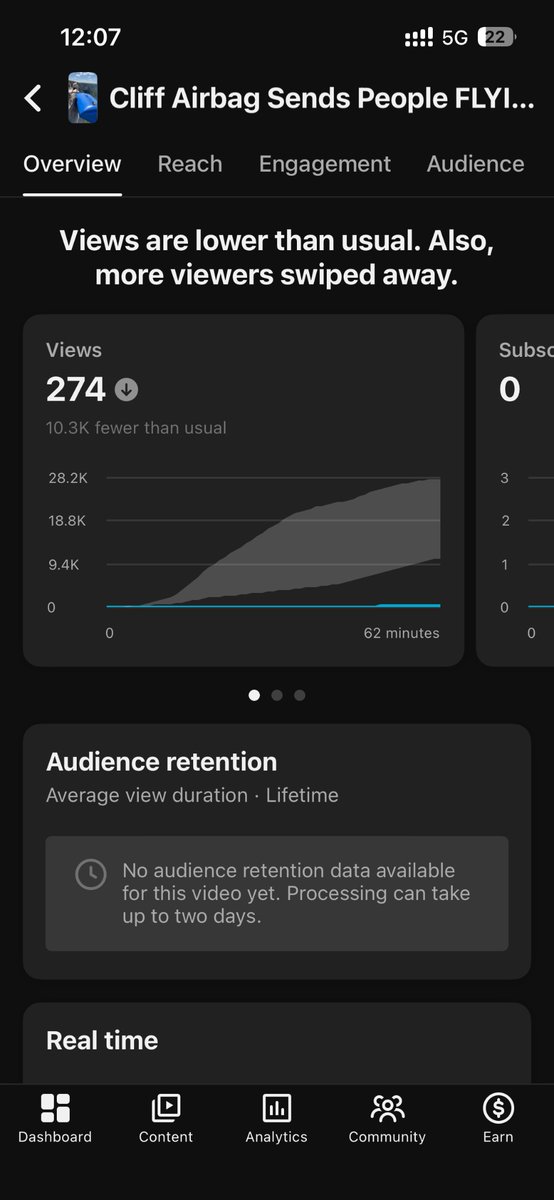 Ripudaman Singh tweet media