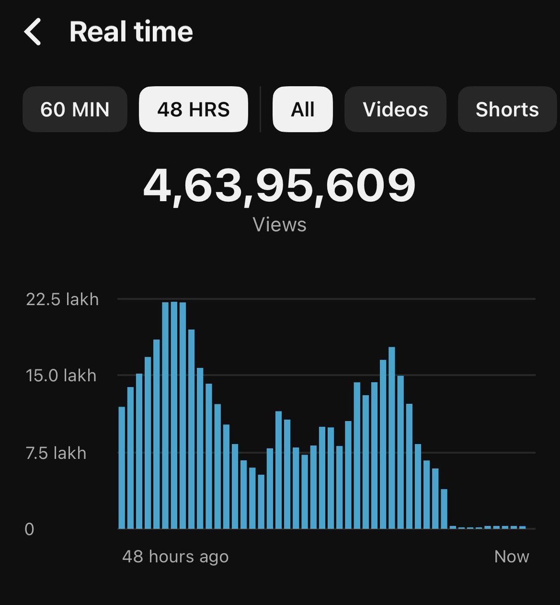 Ripudaman Singh tweet media