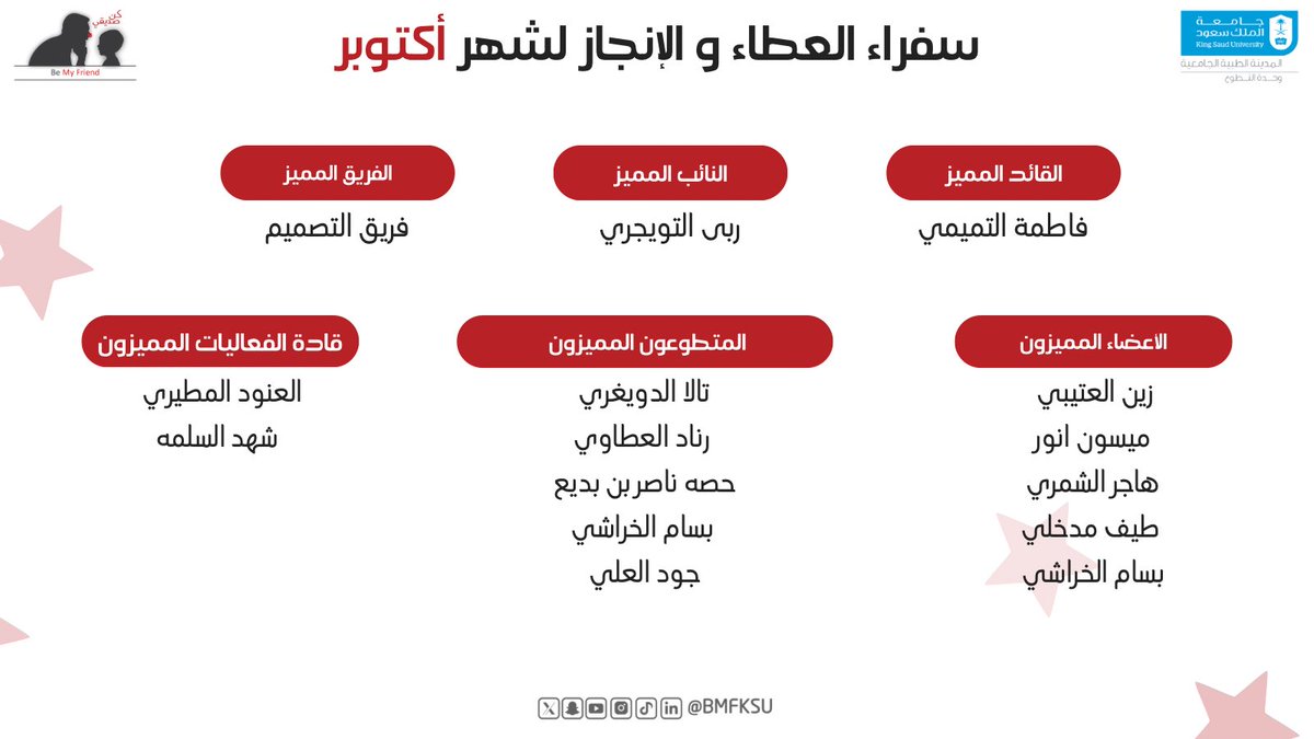 كُن صديقي tweet media