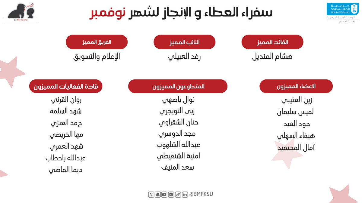 كُن صديقي tweet media