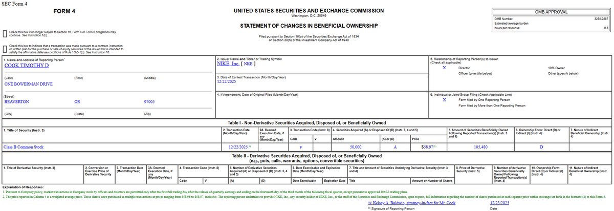 🔵BARCHART: Tim Cook acquista 50.000 azioni Nike per 2,95 milioni di dollari