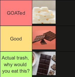 Astrel_Ninja's tweet image. The only correct chocolate tier list.
