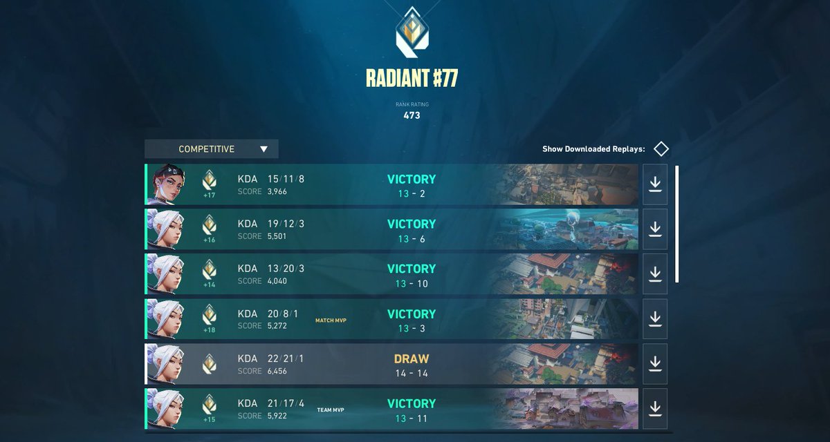 vegetita estaria orgulloso