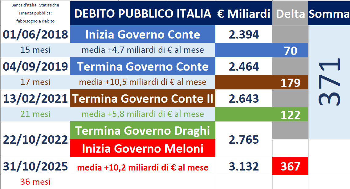 Ignazio Magnani tweet media