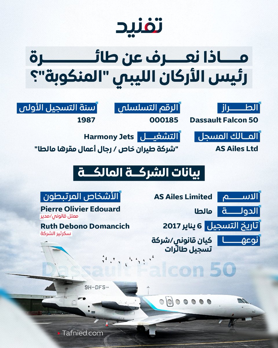 Tafnied تفنيد tweet media