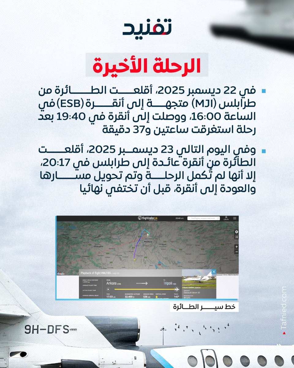 Tafnied تفنيد tweet media