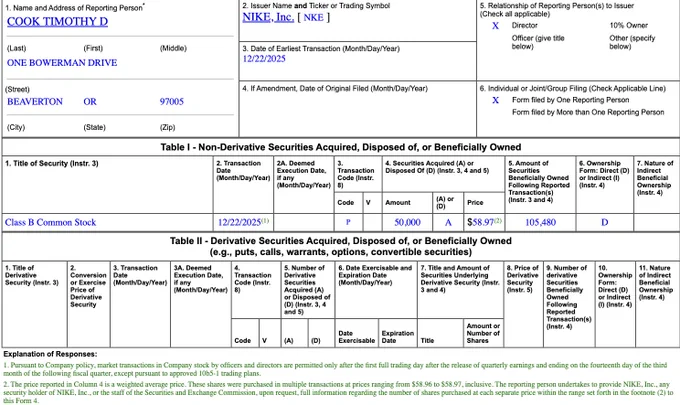 🔵MARKETEVANS: Tim Cook acquista 3 milioni di dollari in azioni Nike