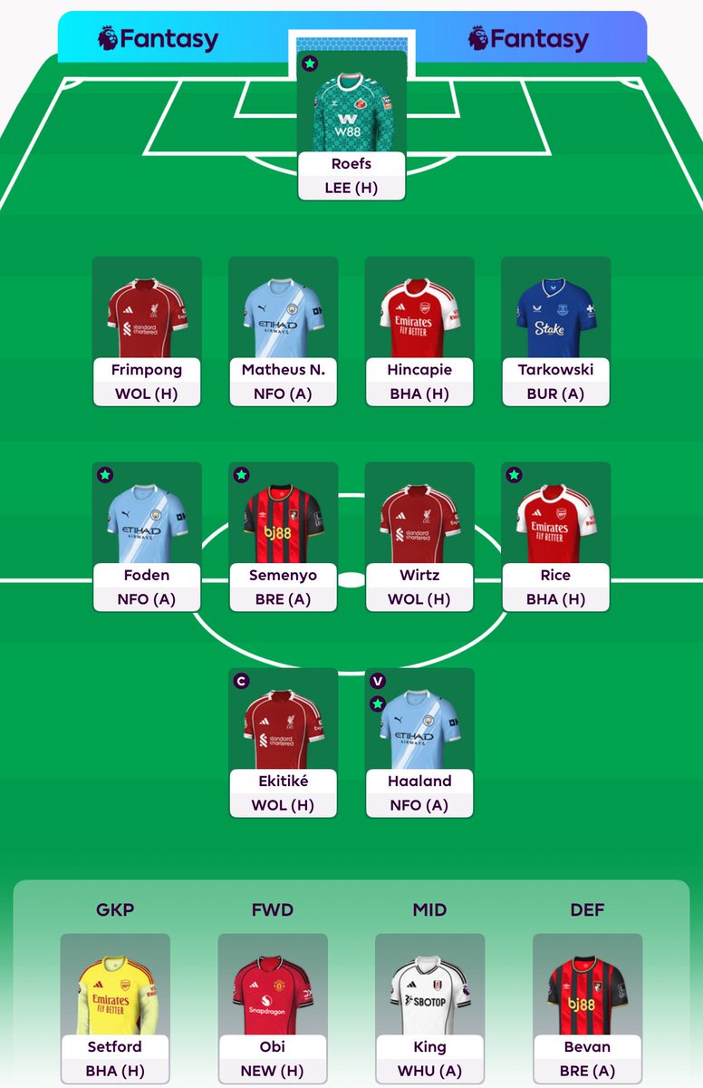Free Hit team for gameweek 18 currently.  Anyone have thoughts or input? #FPL #FPLCommunity