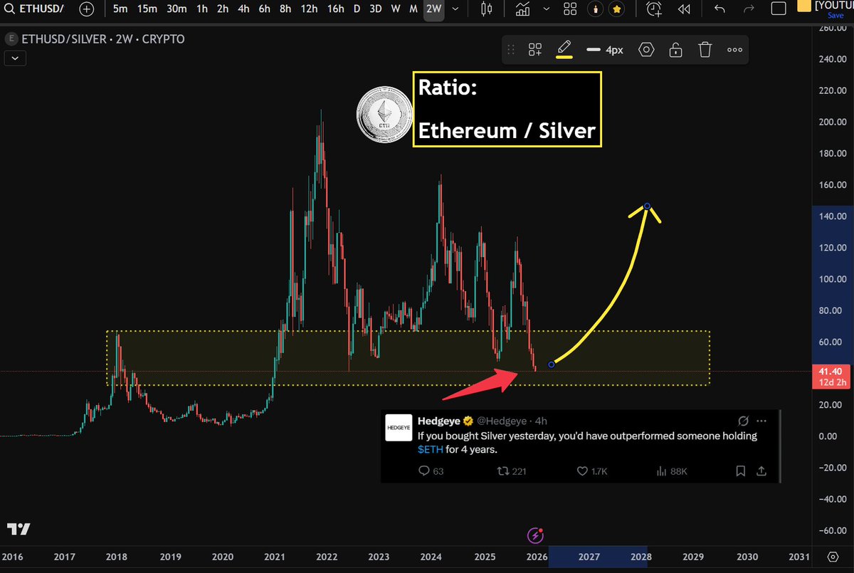 yourfriendSOMMI ❤️💛💚💙 tweet media