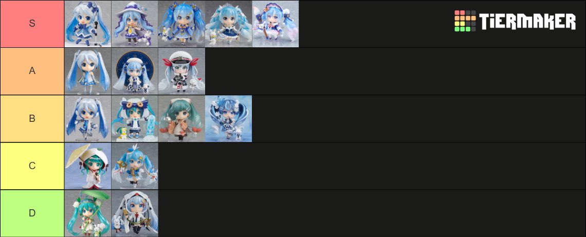 infinitybern's tweet image. i do annual tier lists for the snow miku's so heres my 2025 snow miku tierlist i might post some of my old ones if i can find them