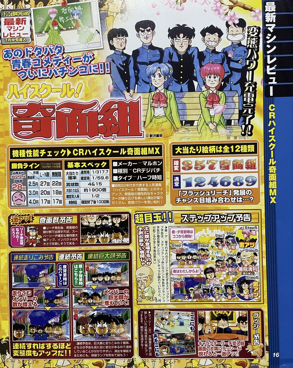 パチンコ雑誌in奇面組1