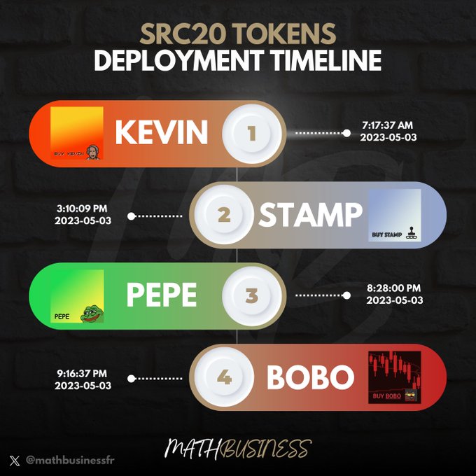 Jean-Paul Opperman tweet media