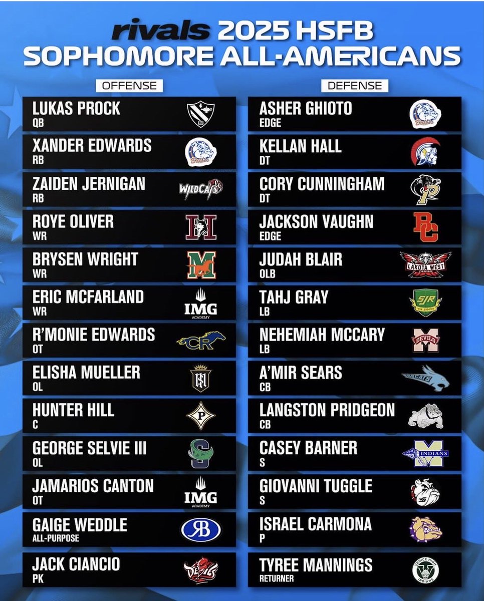 Cory “Alex” Cunningham tweet media