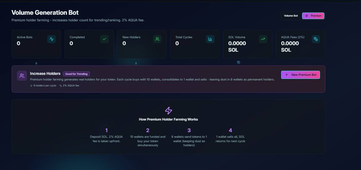 Aqua Liquid tweet media