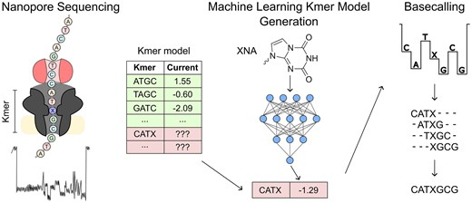 Jeff Nivala tweet media