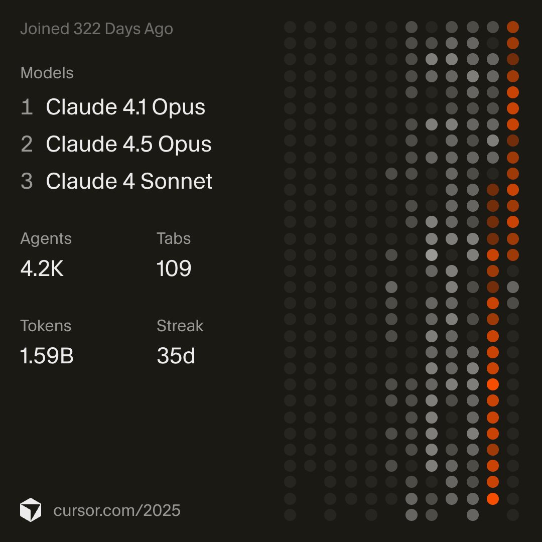 they got me addicted to this product man