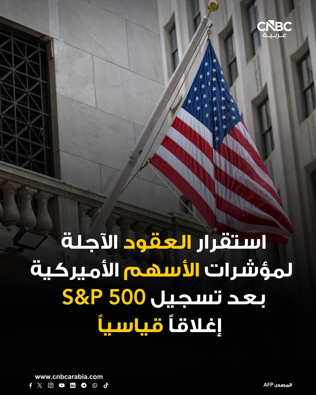 استقرار العقود الآجلة لمؤشرات الأسهم الأميركية تقريباً خلال تعاملات مساء الثلاثاء 23 ديسمبر/ كانون الأول، وذلك بعد أن سجل مؤشر ستاندرد آند بورز 500 إغلاقاً قياسياً. للمزيد 