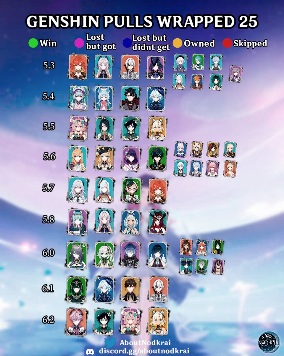 ✨sachi‪ ꪔ̤✨ Sachie - YouTube