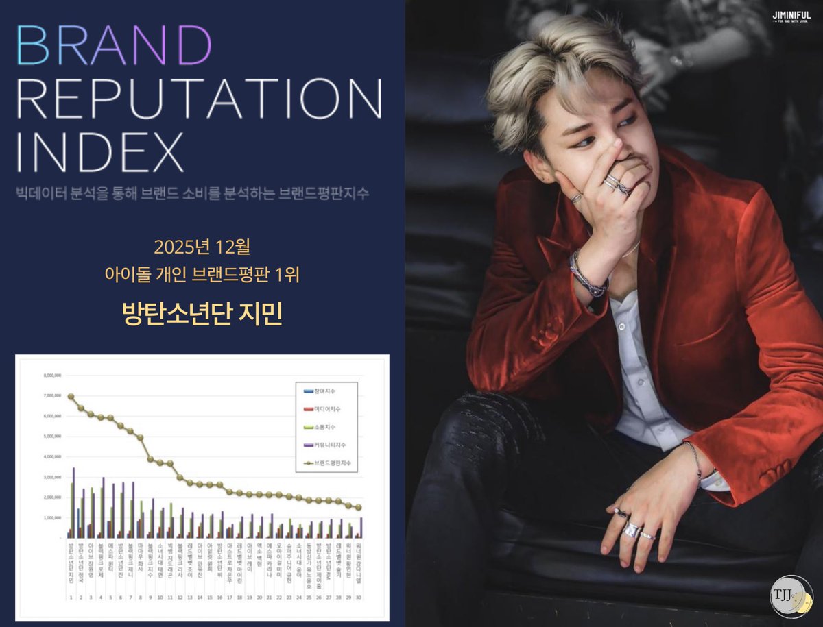 ʝɛʟʟʏ¹³🌙🌈 𝐌𝐔𝐒𝐄 🩵🐥 (@jellymimi1013) / Posts / X