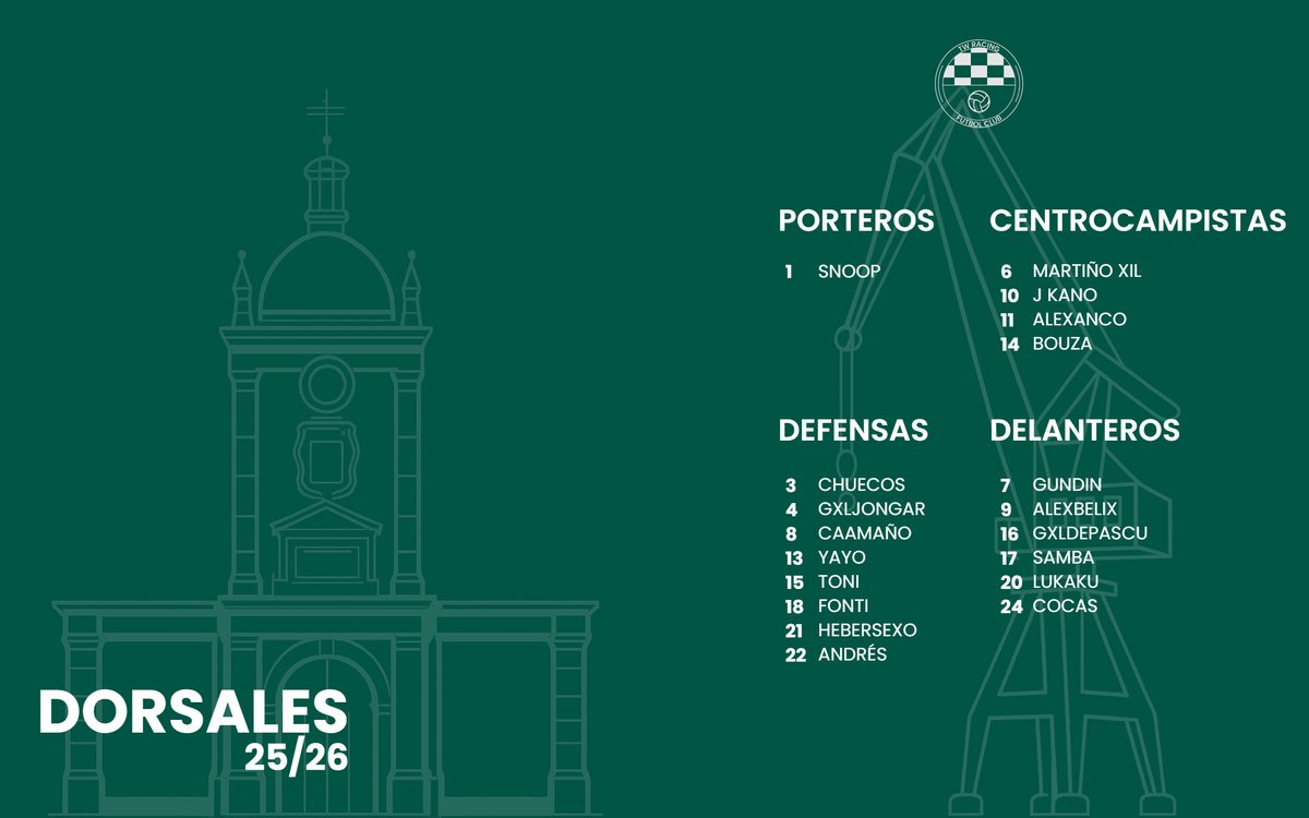 NOMBRES Y DORSALES OFICIALES PARA LA 25/26

#TWRacingFC #dorsales
